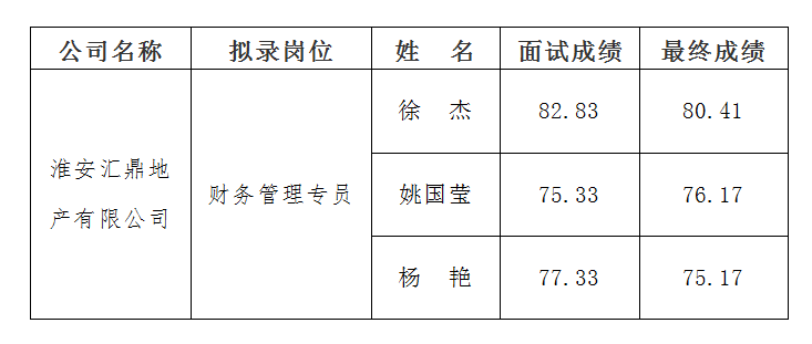 c9002cfc2785e5eb3881e3a13377e8e.png c9002cfc2785e5eb3881e3a13377e8e.png